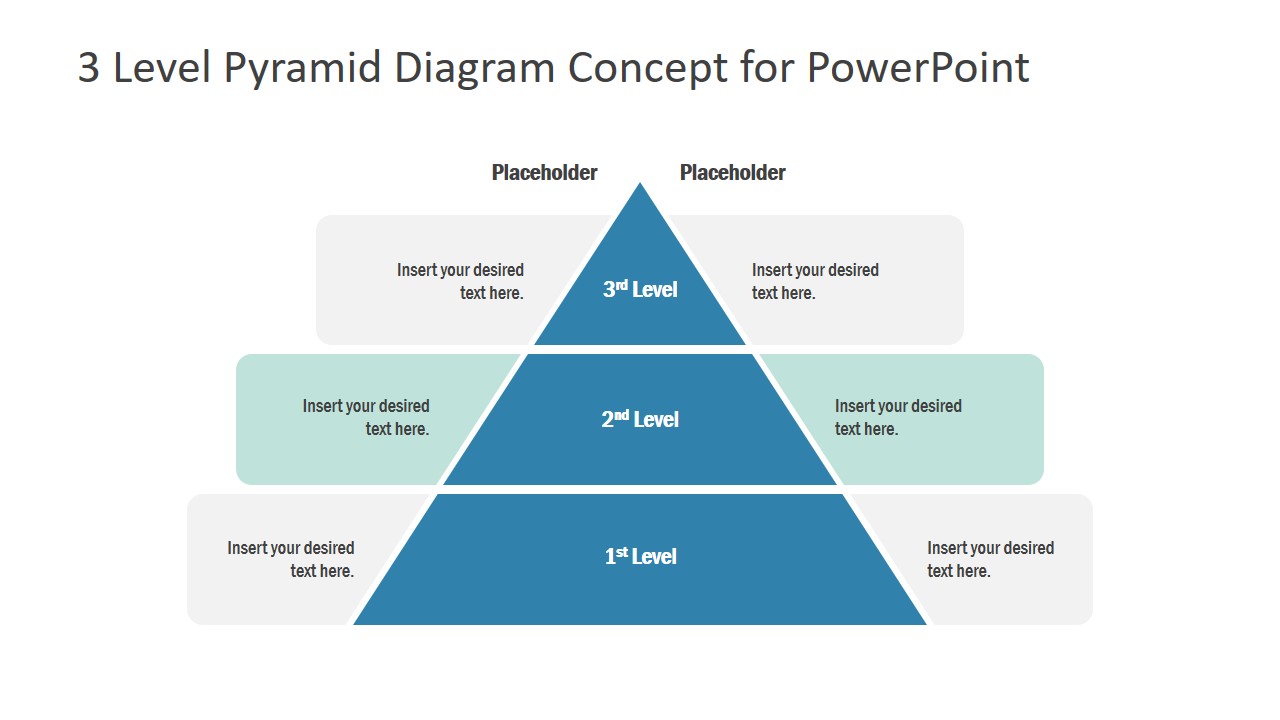 3 Levels of Pyramid Diagram 