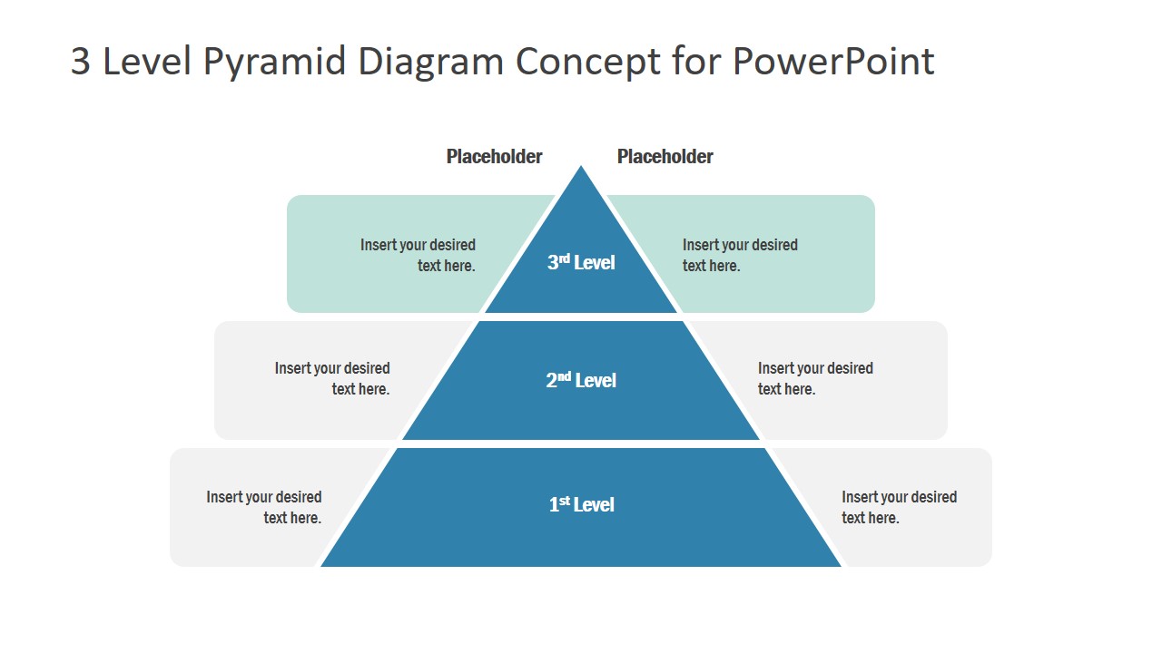 3 Level Pyramid PPT
