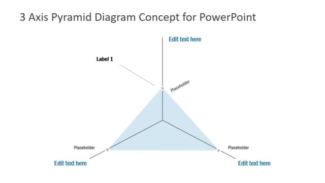 Angles of 3 Axis PowerPoint