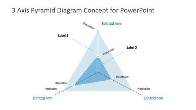 2 Level 3 Axis PowerPoint Diagram