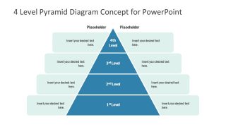 Presentation of 4 Level Pyramid Chart 