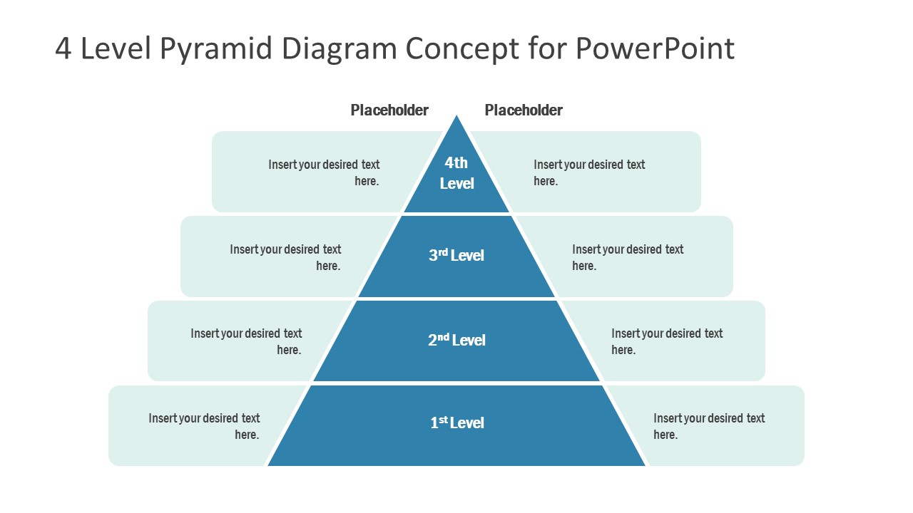 Presentation of 4 Level Pyramid Chart 