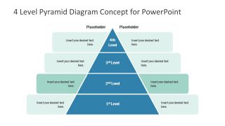 Template of Pyramid Diagram 2 Level