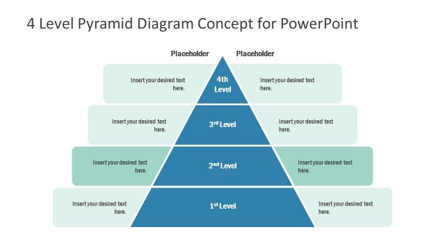 4 Level Pyramid Chart Step 2 Diagram