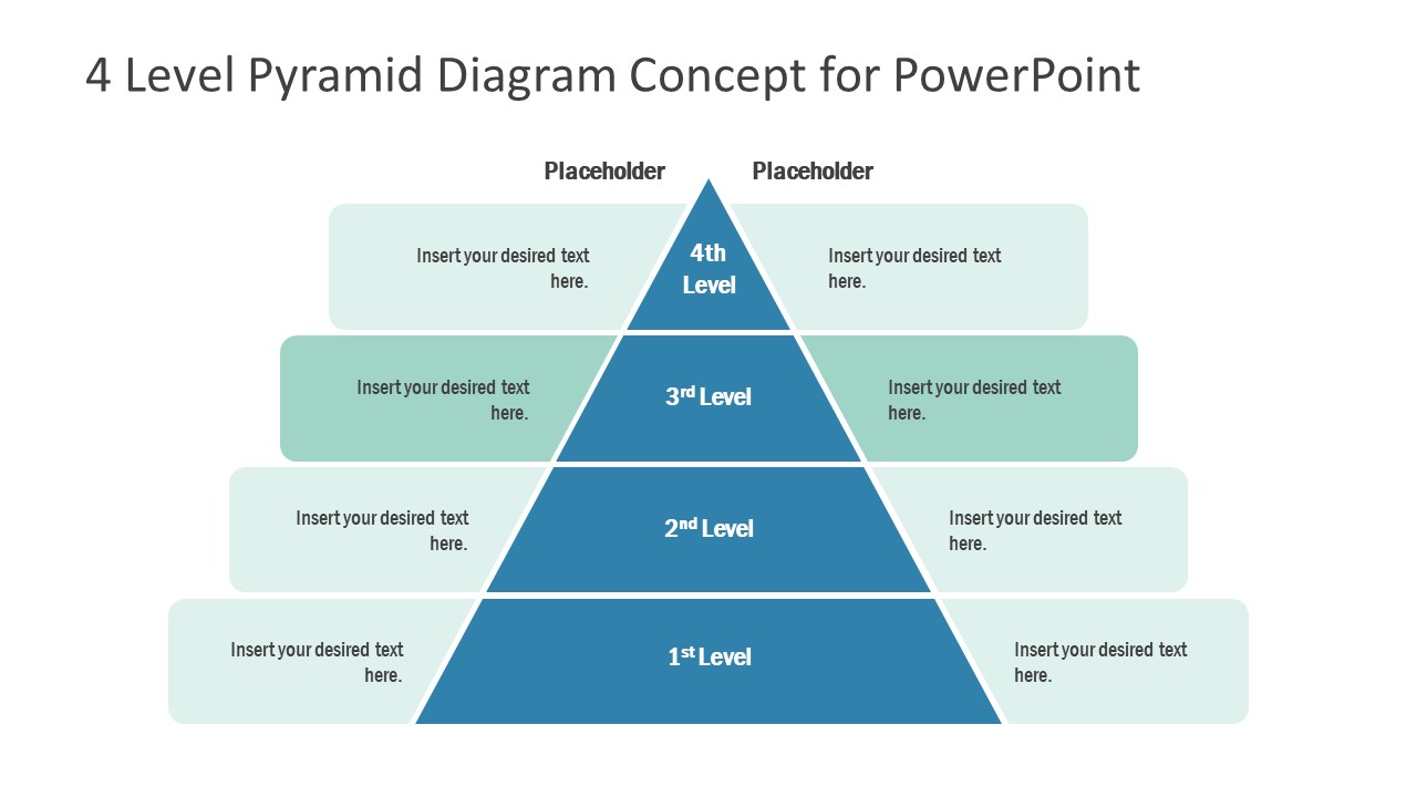 Template of Pyramid Diagram 3 Level