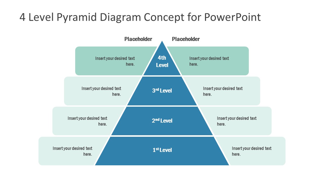 Template of Pyramid Diagram 4 Level
