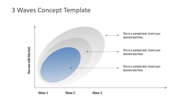 3 Concentric Circle Chart Template