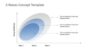 Golden Circle Chart Diagram 