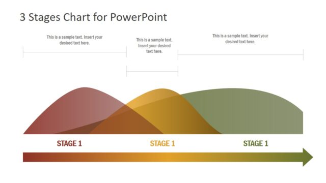 3 Stages of Bell Chart Process PPT