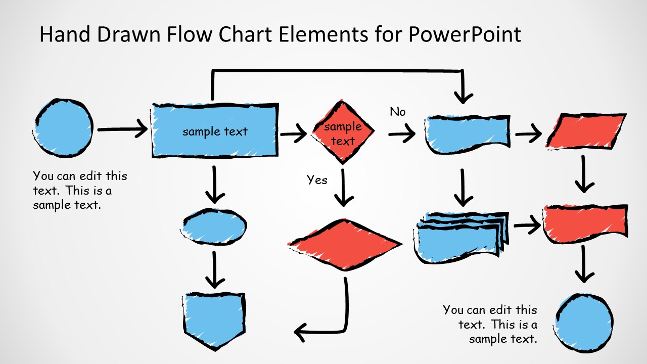 Awesome Hand Drawn Flow Chart Diagram for PowerPoint