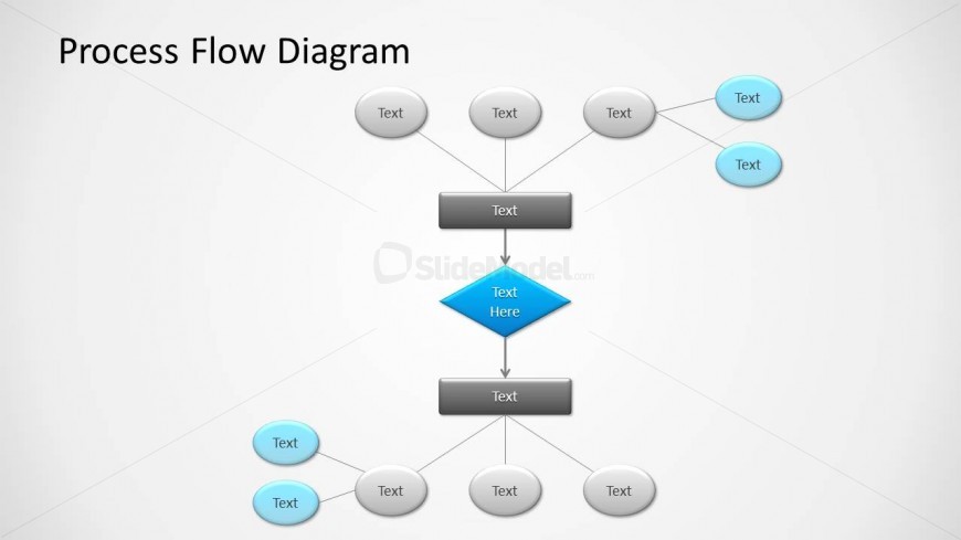 Process Flow Diagram Slide Design