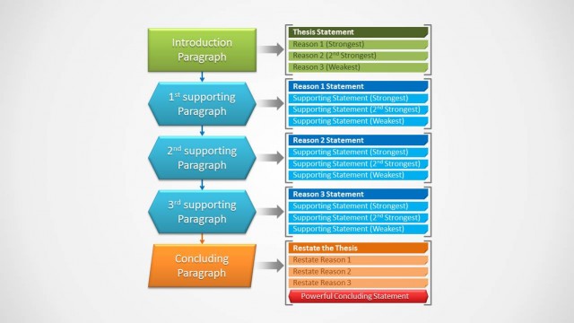 Simple Sequence Diagram for PowerPoint