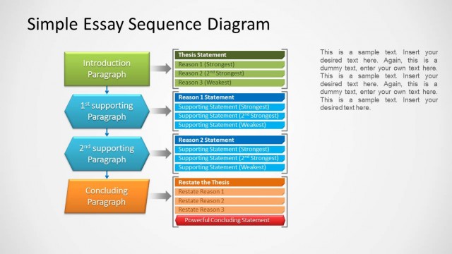 1157-essay-sequence-diagram-wide-2