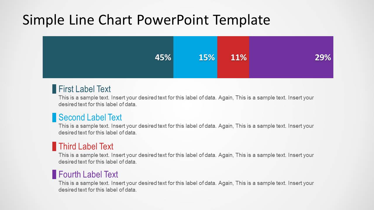 PowerPoint Horizontal Stacked Bar Chart with Labels