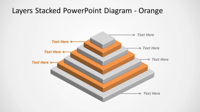 3D Stacked & Multi-Layer Diagram for PowerPoint