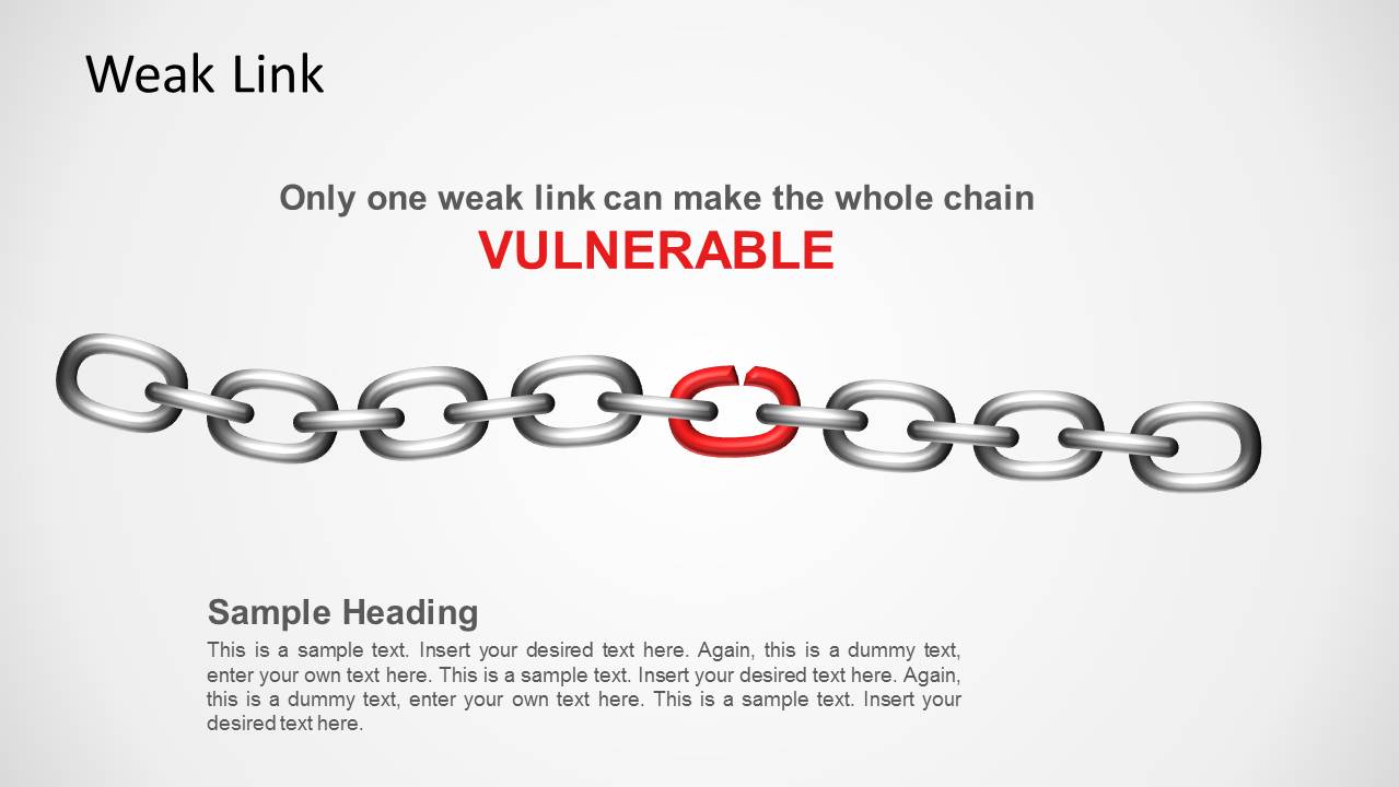 Security Padlock Shape for PowerPoint SlideModel