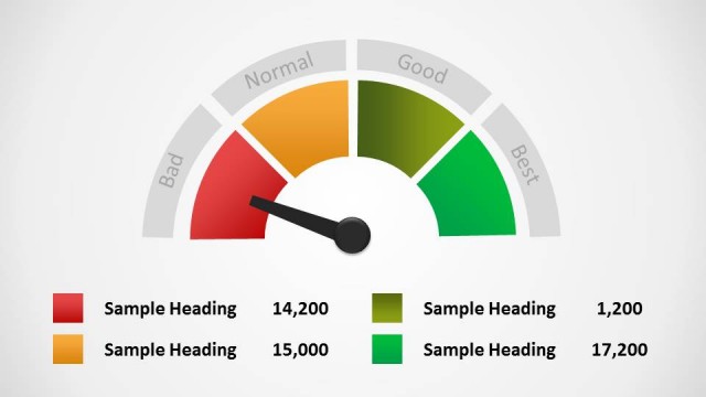 4 Step Editable Level Meter PowerPoint Diagram