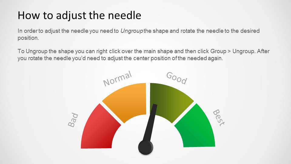 Level Meter Shape for PowerPoint SlideModel