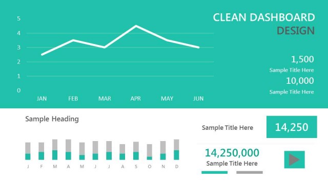 Green Clean Dashboard PowerPoint Template