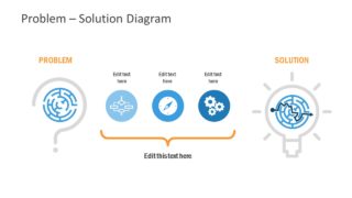 PowerPoint Problem Solution Analysis