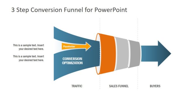 Buyers Sales and Marketing Funnel PPT