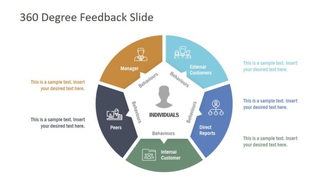5 Steps 360 Degree Feedback PPT