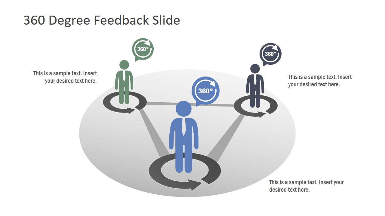 360 Feedback Powerpoint Template Slidemodel