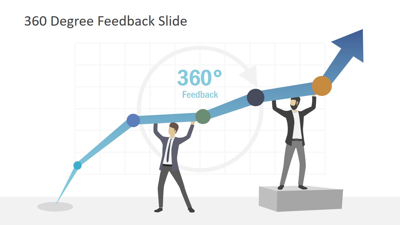 360 Feedback Powerpoint Template Slidemodel 4891