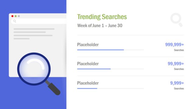 Trending Searches Slide PowerPoint Template