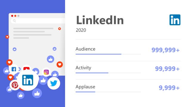 LinkedIn Analytics Slide
