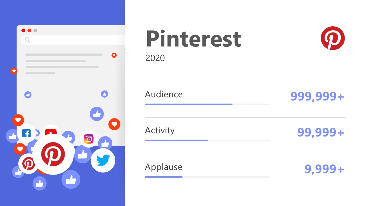 PowerPoint Slide for  Pinterest Analytics