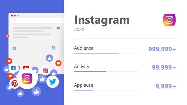 Instagram Insights Slide