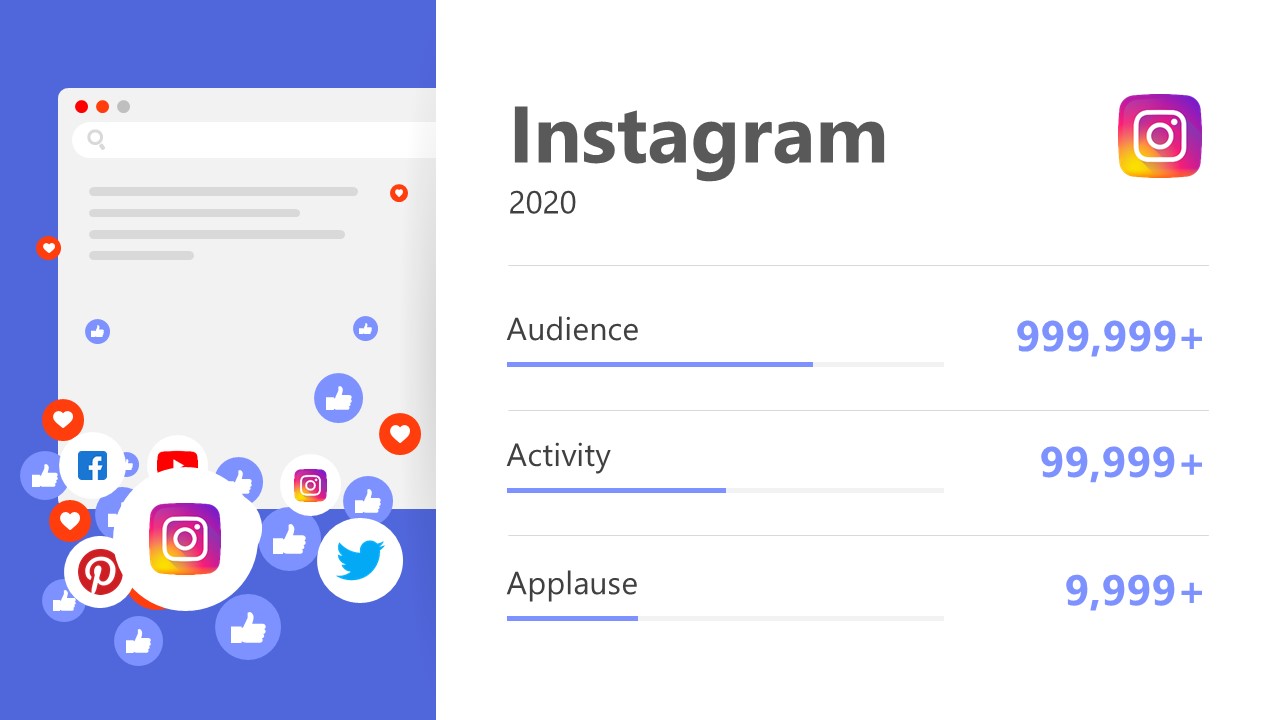 Template Slide for Showing Instagram Insights