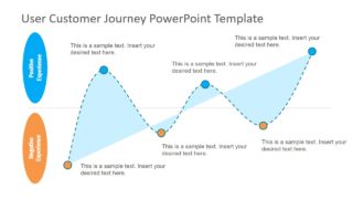 Trend Chart PowerPoint Design