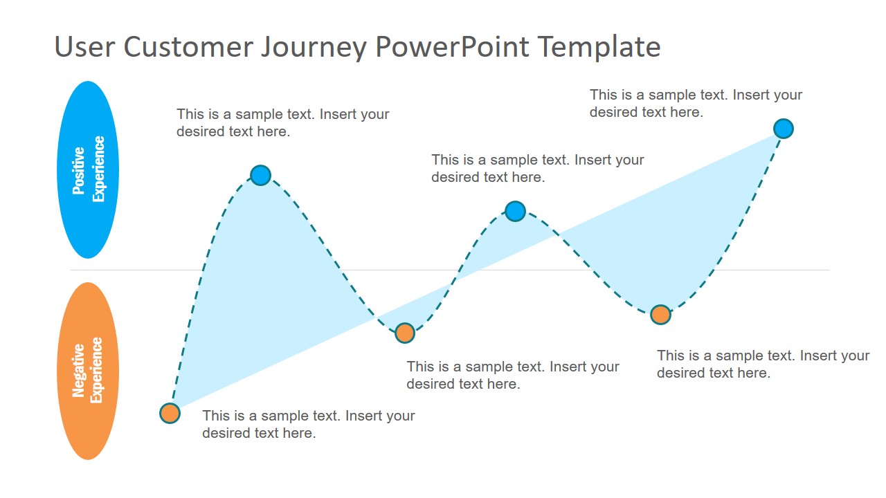 Trend Chart PowerPoint Design