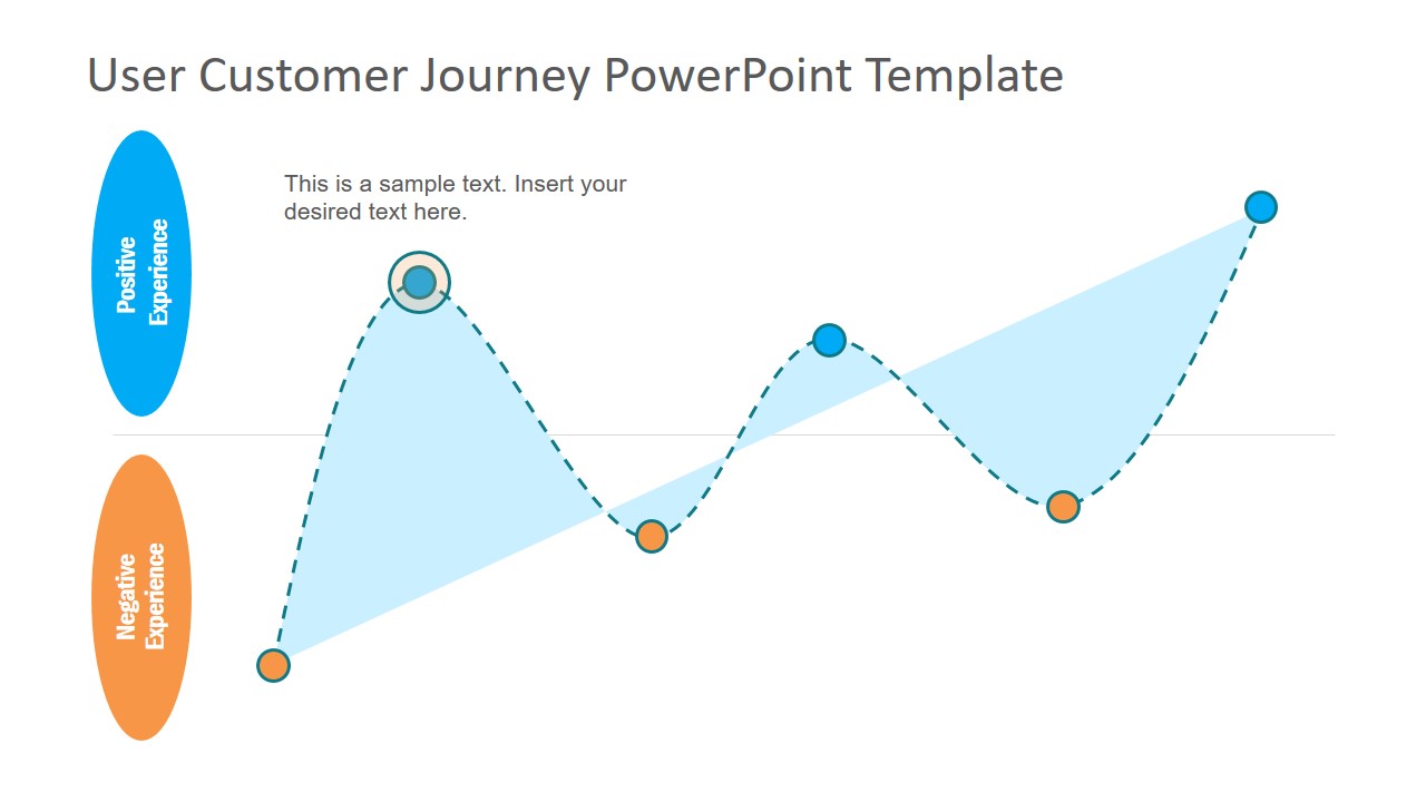 Flat PowerPoint Graphs for Marketing