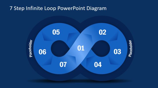 7 Steps Chevron Infinite Diagram PPT