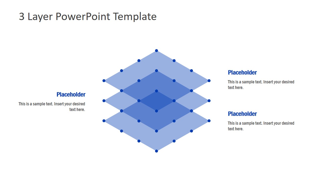 PowerPoint Diagram of 3 Layers