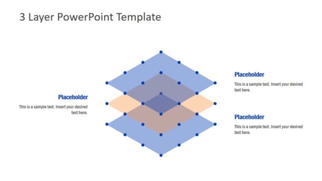 PowerPoint 3 Layered Diagram