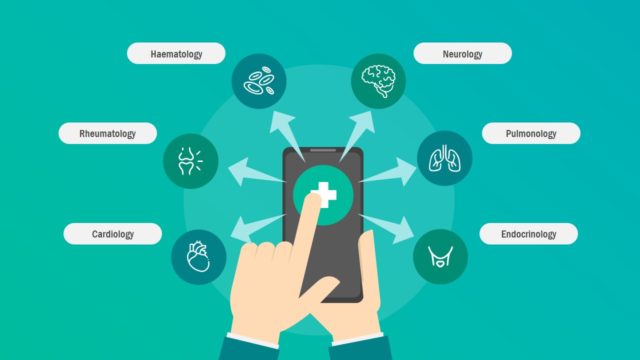 Slide of TeleMedicine Infographics