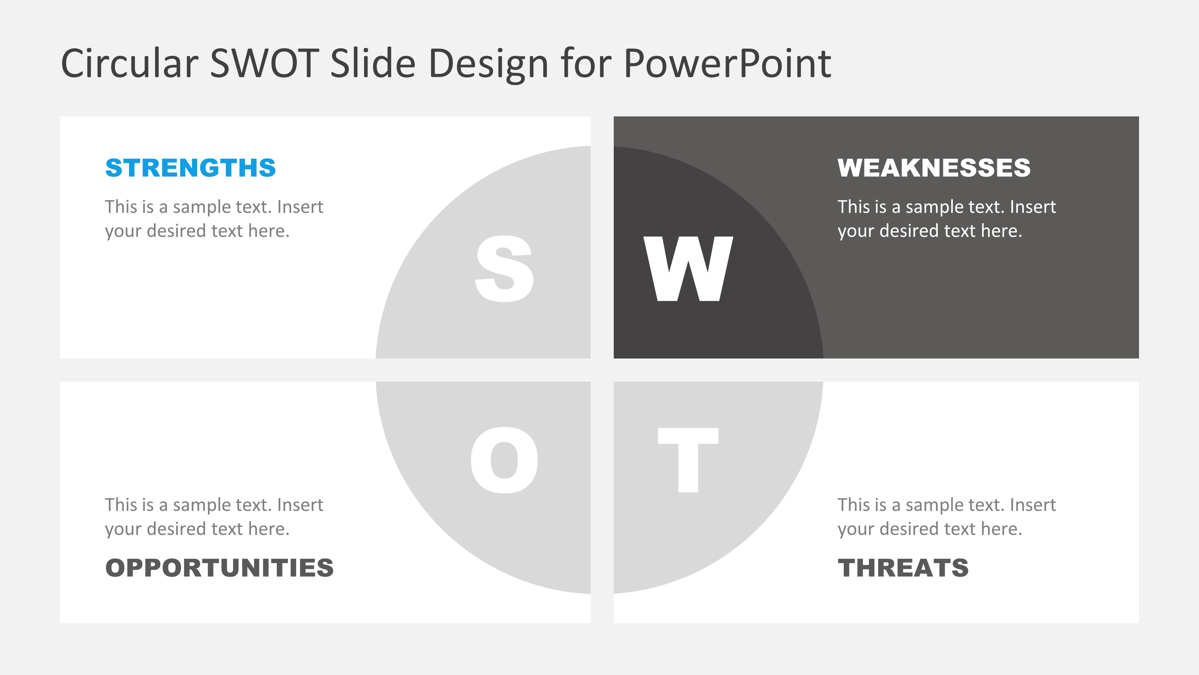 Weaknesses in SWOT Concept Model