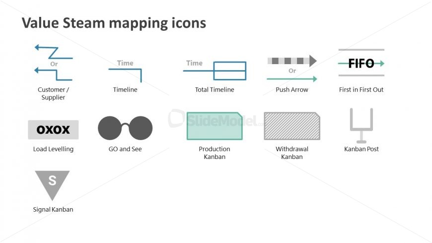 Icons Slide For Value Stream Mapping Template