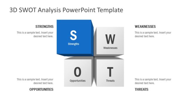 SWOT Analysis Business PowerPoint