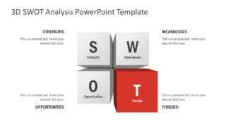 Threats Section 3D SWOT