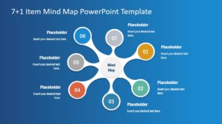 7 Items MindMap PowerPoint