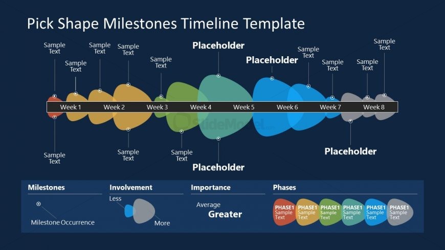 Pick Shape Milestones Timeline Concept Diagram