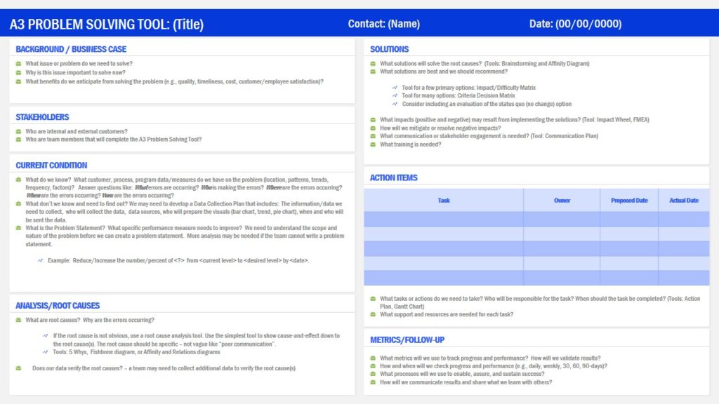 Business Analysis A3 Template - SlideModel
