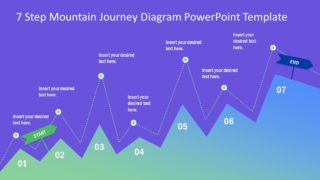 Journey Roadmap of Mountain