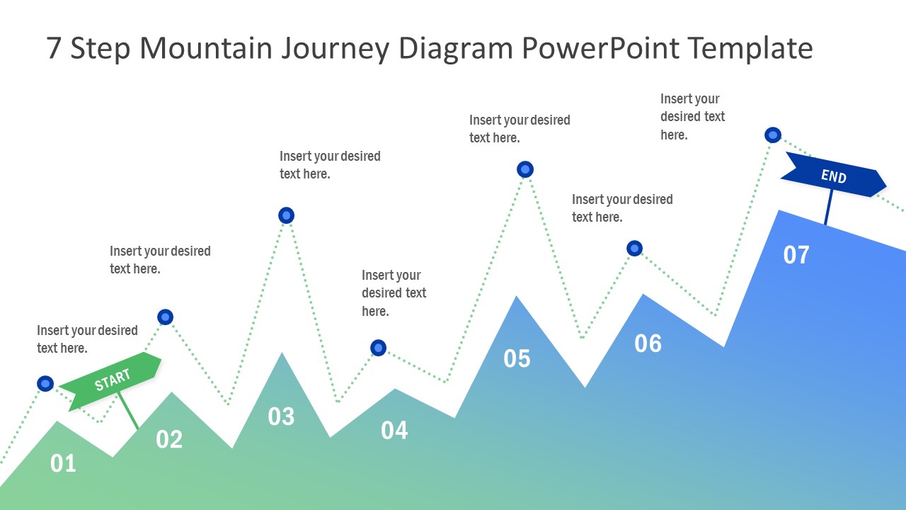 Journey Roadmap Mountain Template