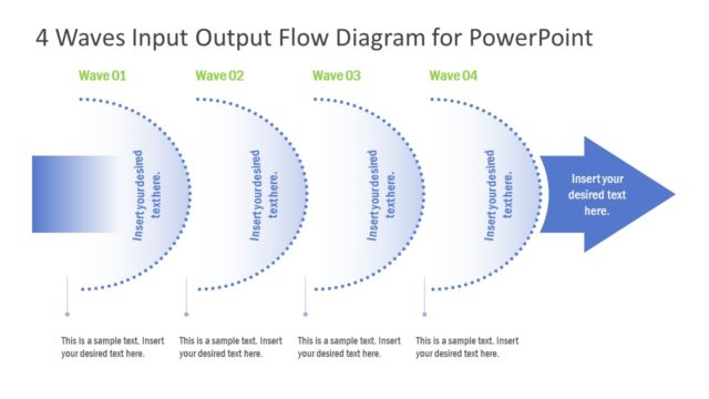 4 Waves Input Output Flow Diagram for PowerPoint